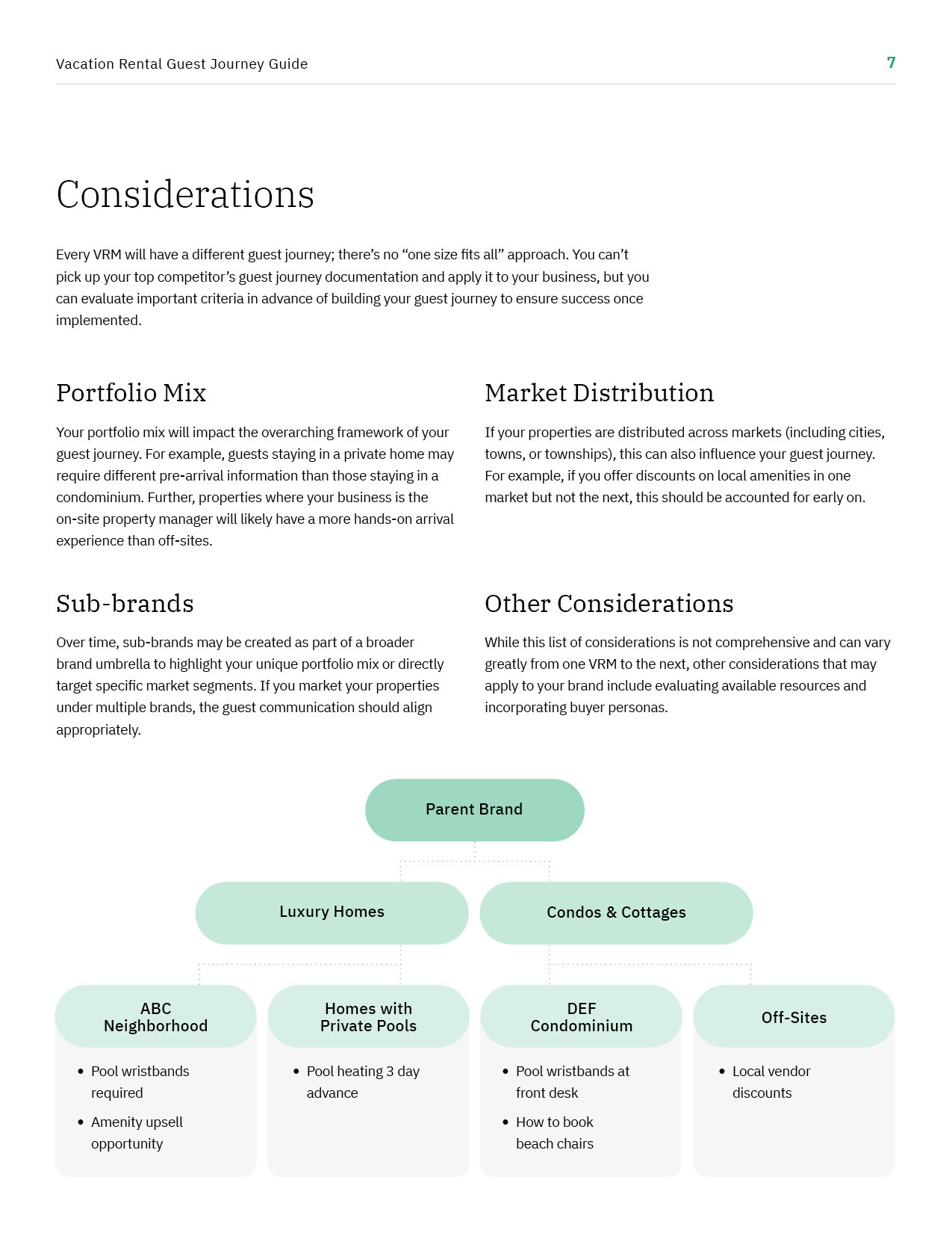 BeHome247_Guest-Journey_Guide_White-Paper_Working_027